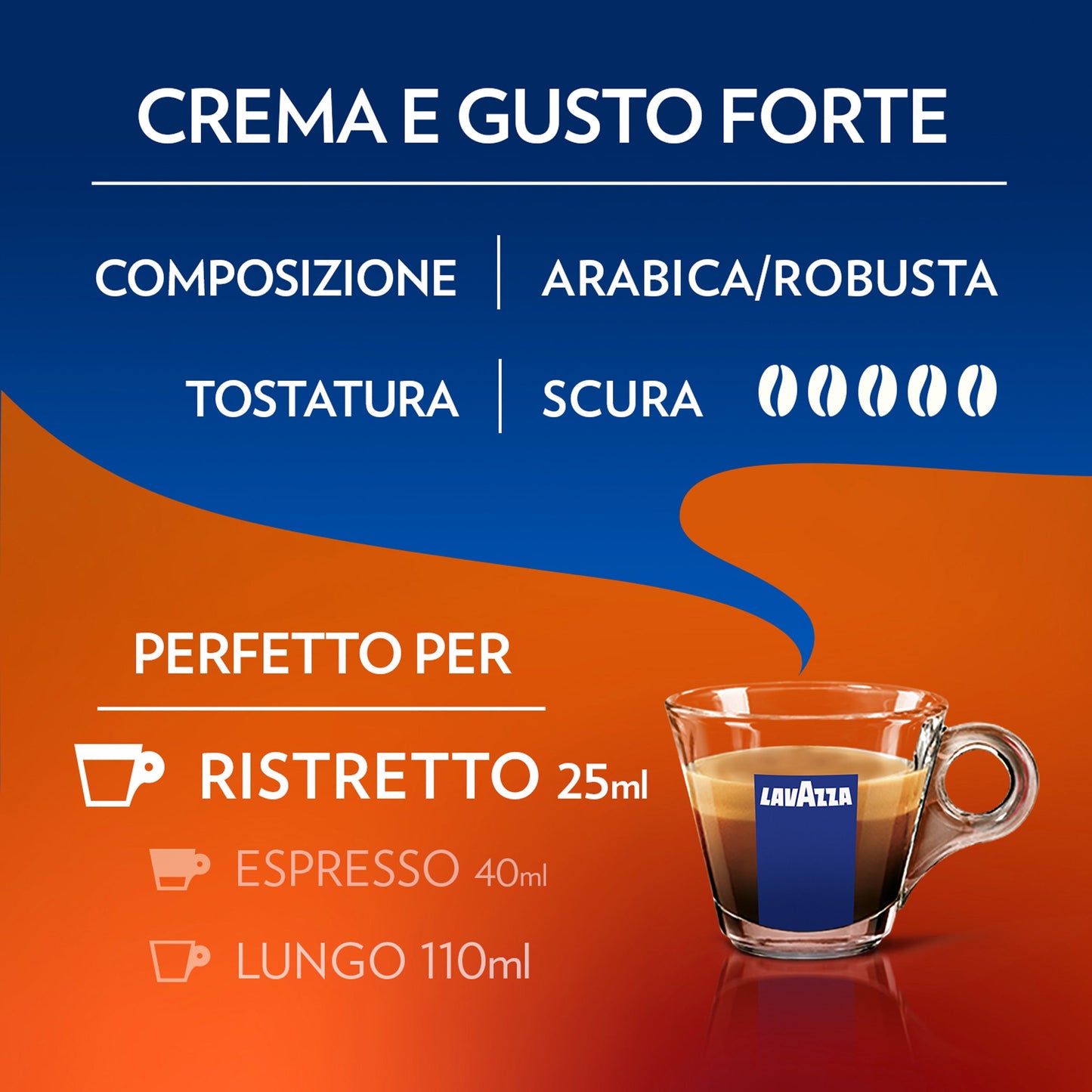 Capsule caffè Lavazza crema e gusto forte comp A MODO MIO