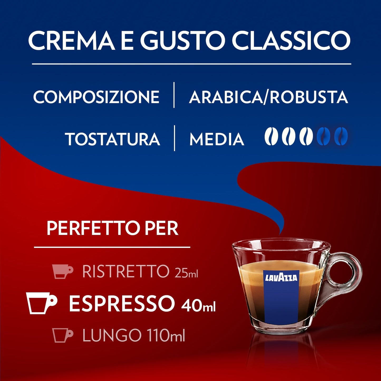 Capsule caffè Lavazza crema e gusto compatibili A MODO MIO