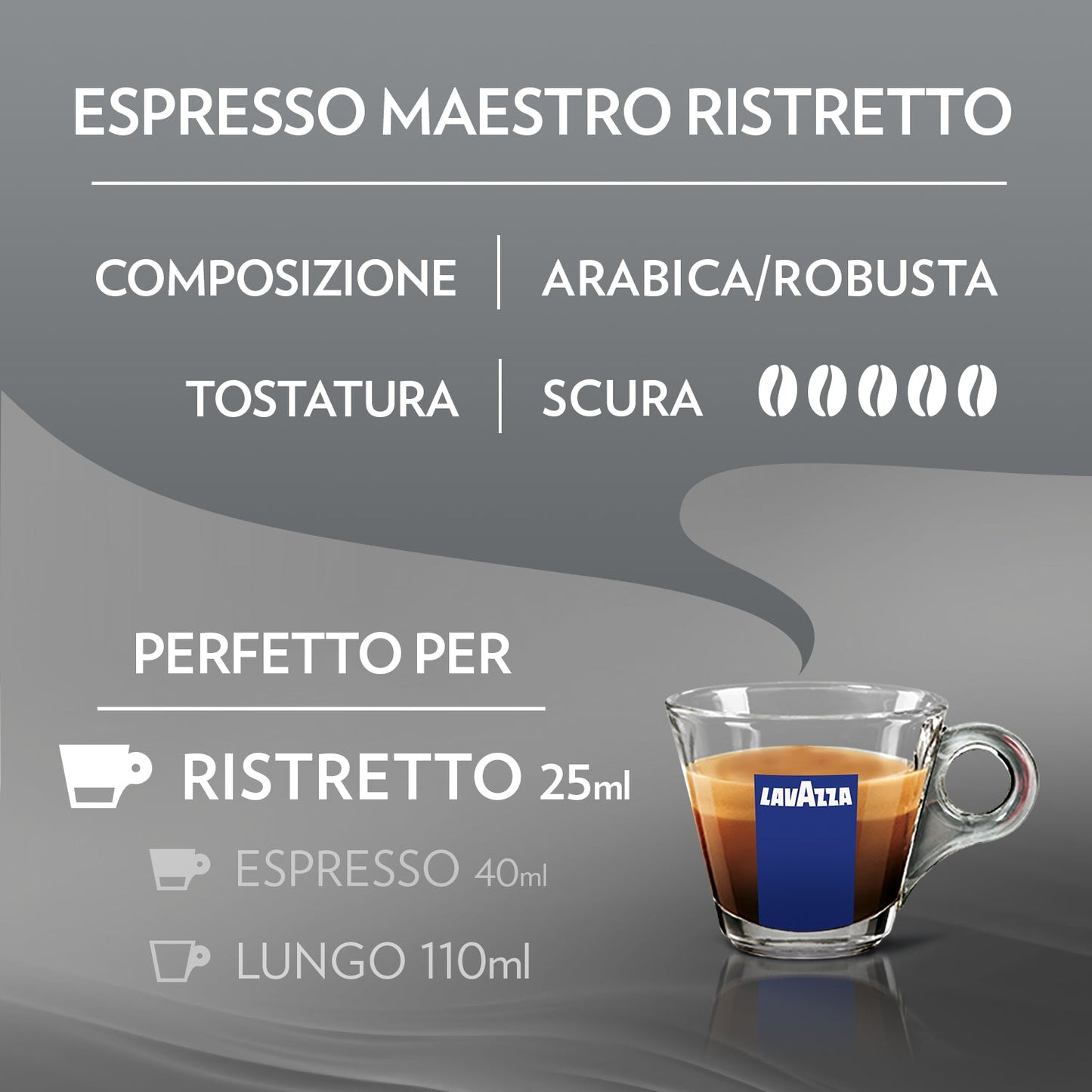 Capsule Alluminio Lavazza Maestro Ristretto comp. Nespresso