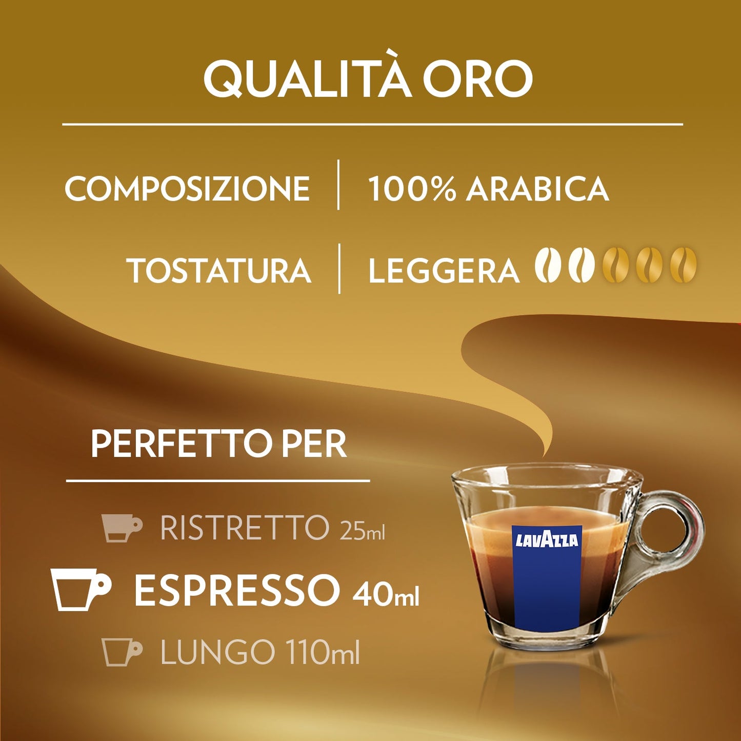 Capsule All. Lavazza Qualità Oro comp. Nespresso Confezioni da 30