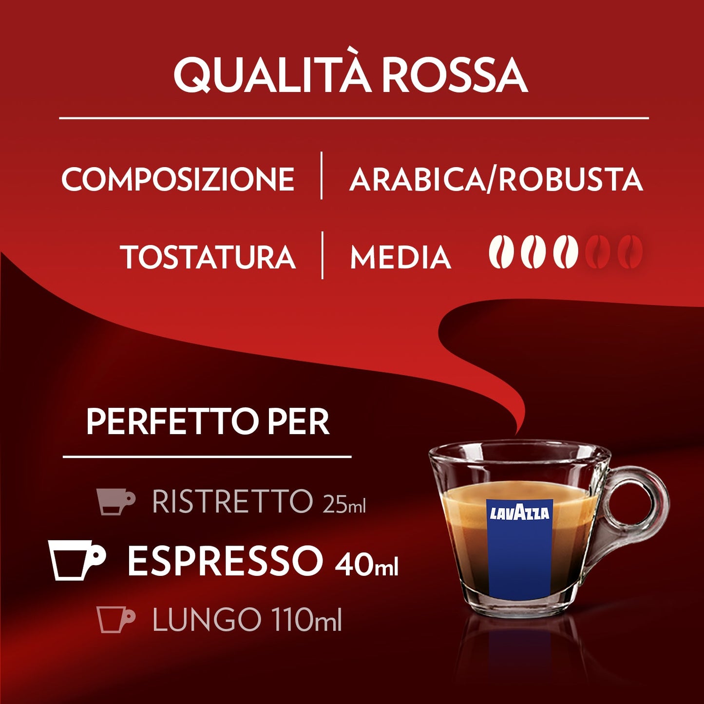 Capsule Alluminio Lavazza Qualità Rossa comp. Nespresso
