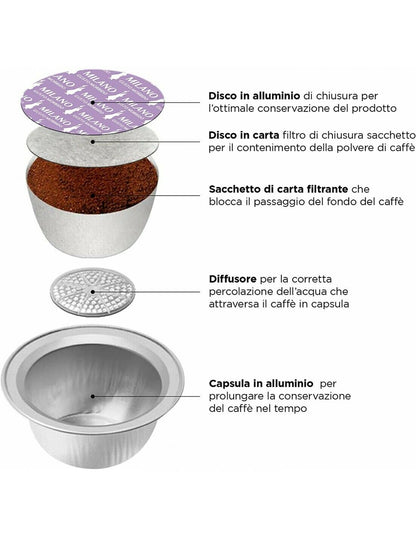 Capsule Bialetti MILANO  MULTIPACK (confezioni da 72 capsule)